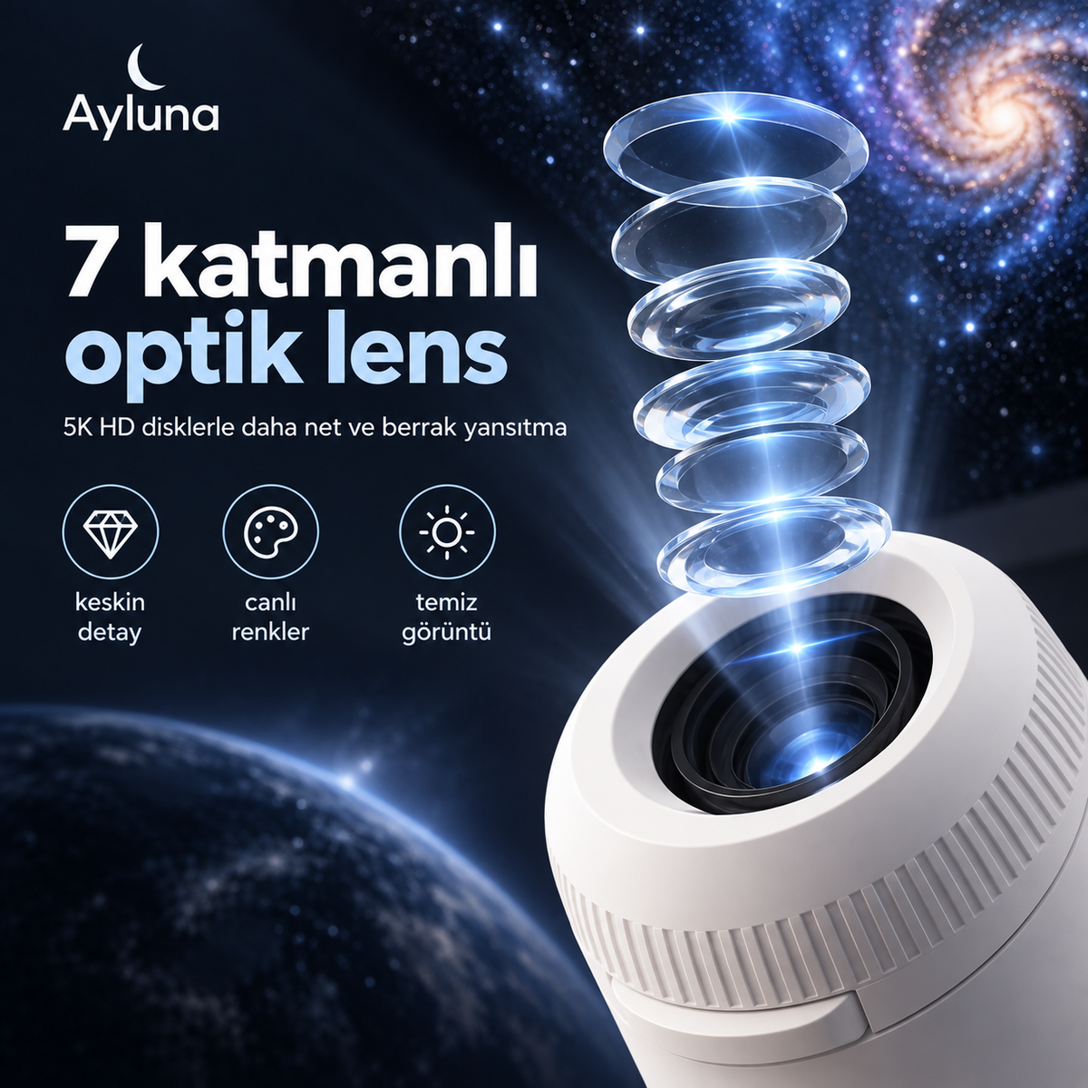 Galaxy Usb Projektör