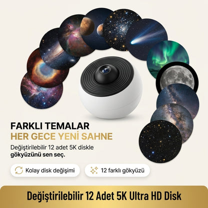 Ayluna Galaksi Night Projektör