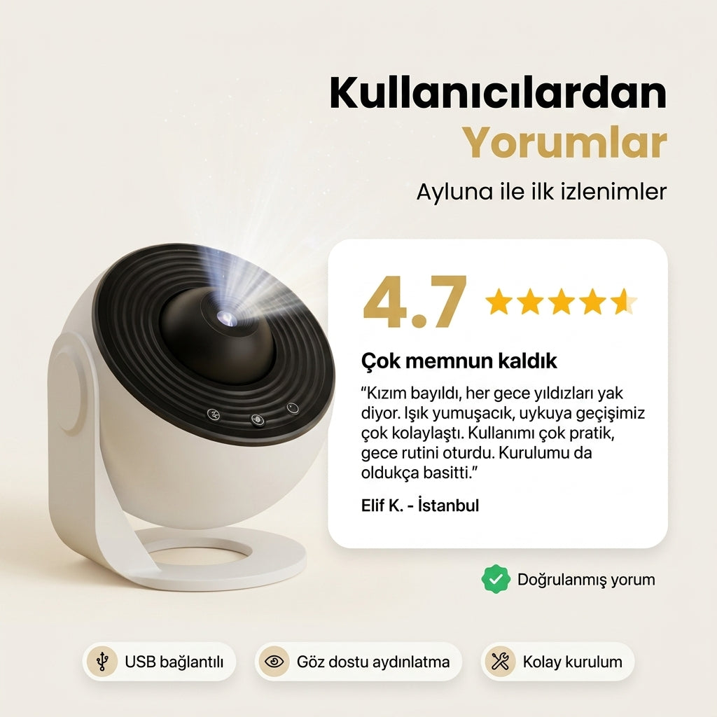 Ayluna Galaksi Night Projektör