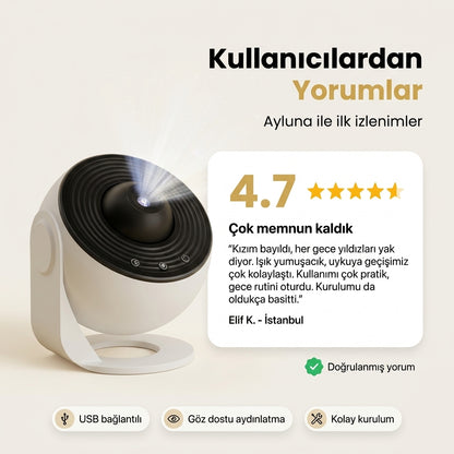 Ayluna Galaksi Night Projektör