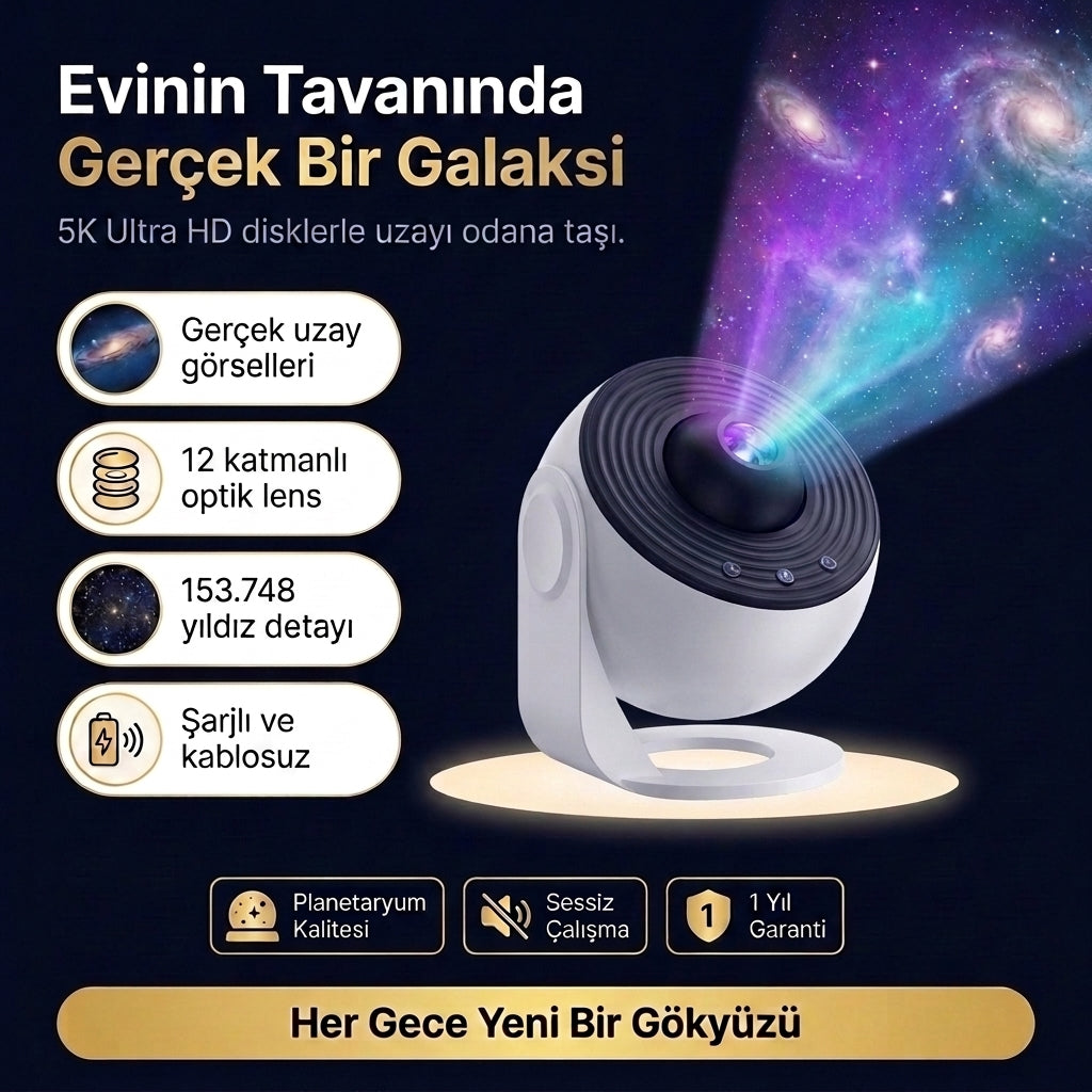 Ayluna Galaksi Night Projektör