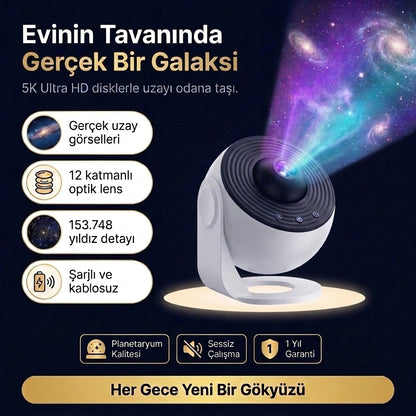 Ayluna Galaksi Night Projektör