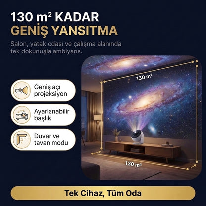 Ayluna Galaksi Night Projektör