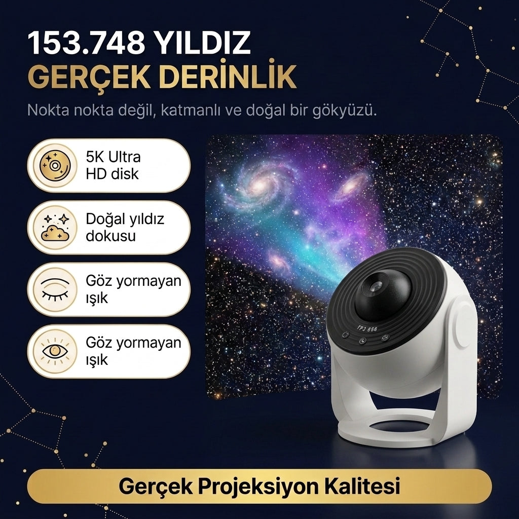 Ayluna Galaksi Night Projektör