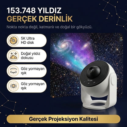 Ayluna Galaksi Night Projektör