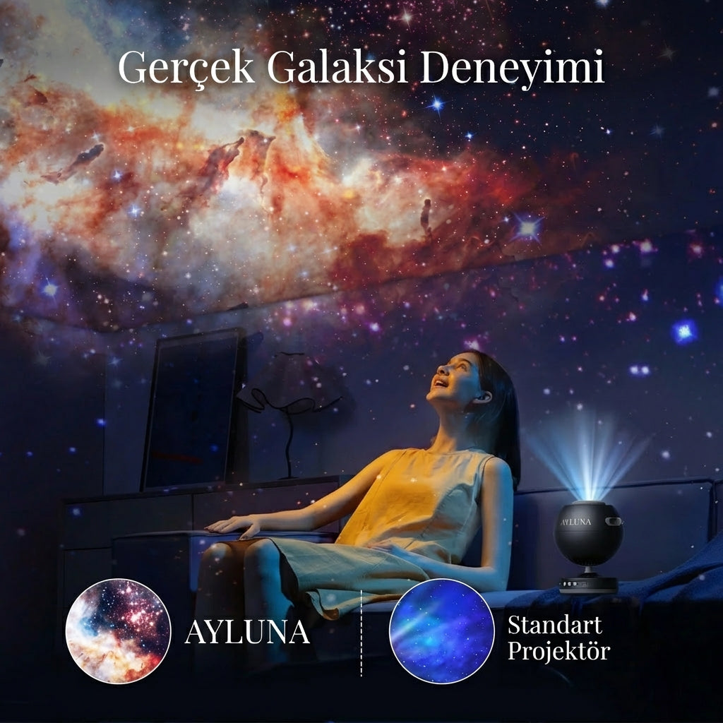 Ayluna Galaksi Night Projektör
