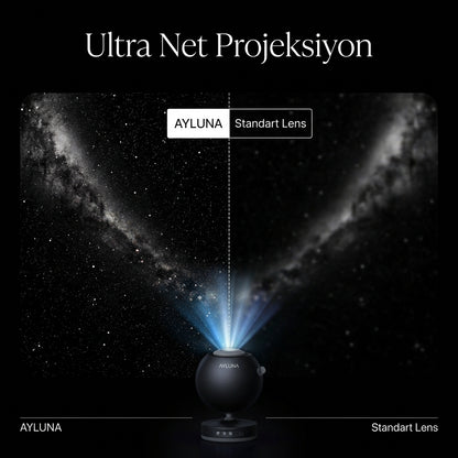 Ayluna Galaksi Night Projektör